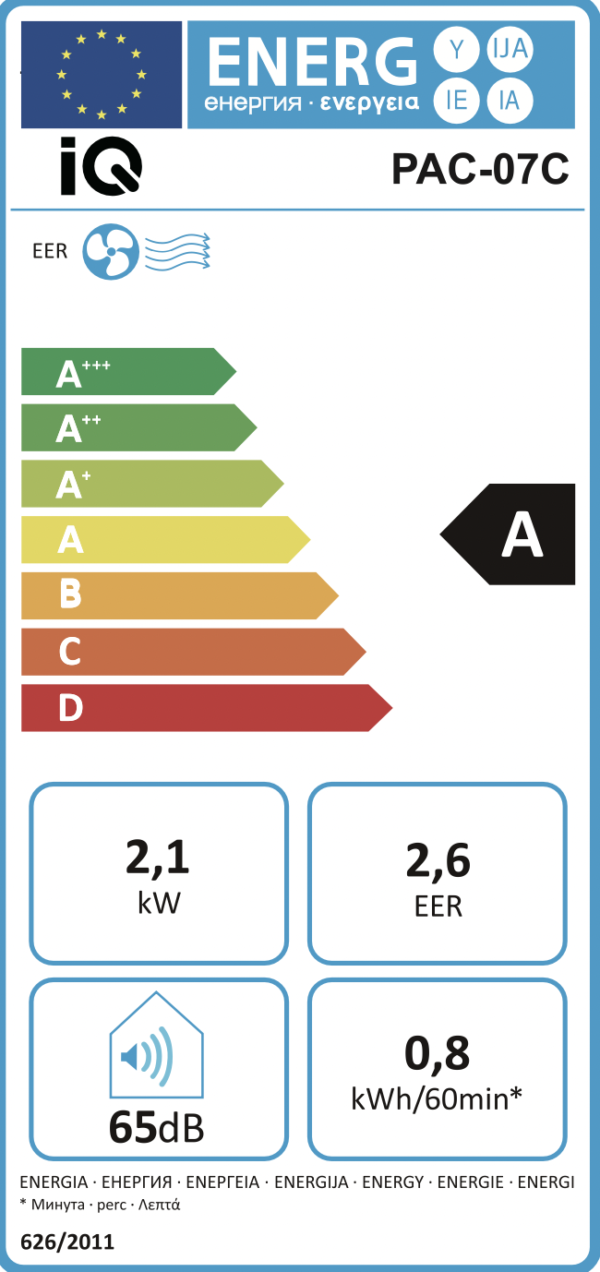 Φορητό Κλιματιστικό IQ PAC-07C 7000Btu Ψύξης Θέρμανση - Θερμαντικά